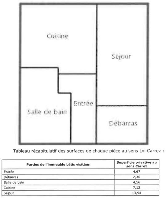 Location appartement T1 Sin le Noble - Photo 4