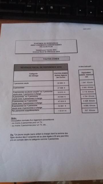 Location appartement T6 Chauvac - Photo 5