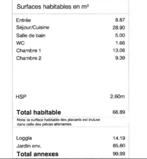 Location appartement T3 Toulouse - Photo 7